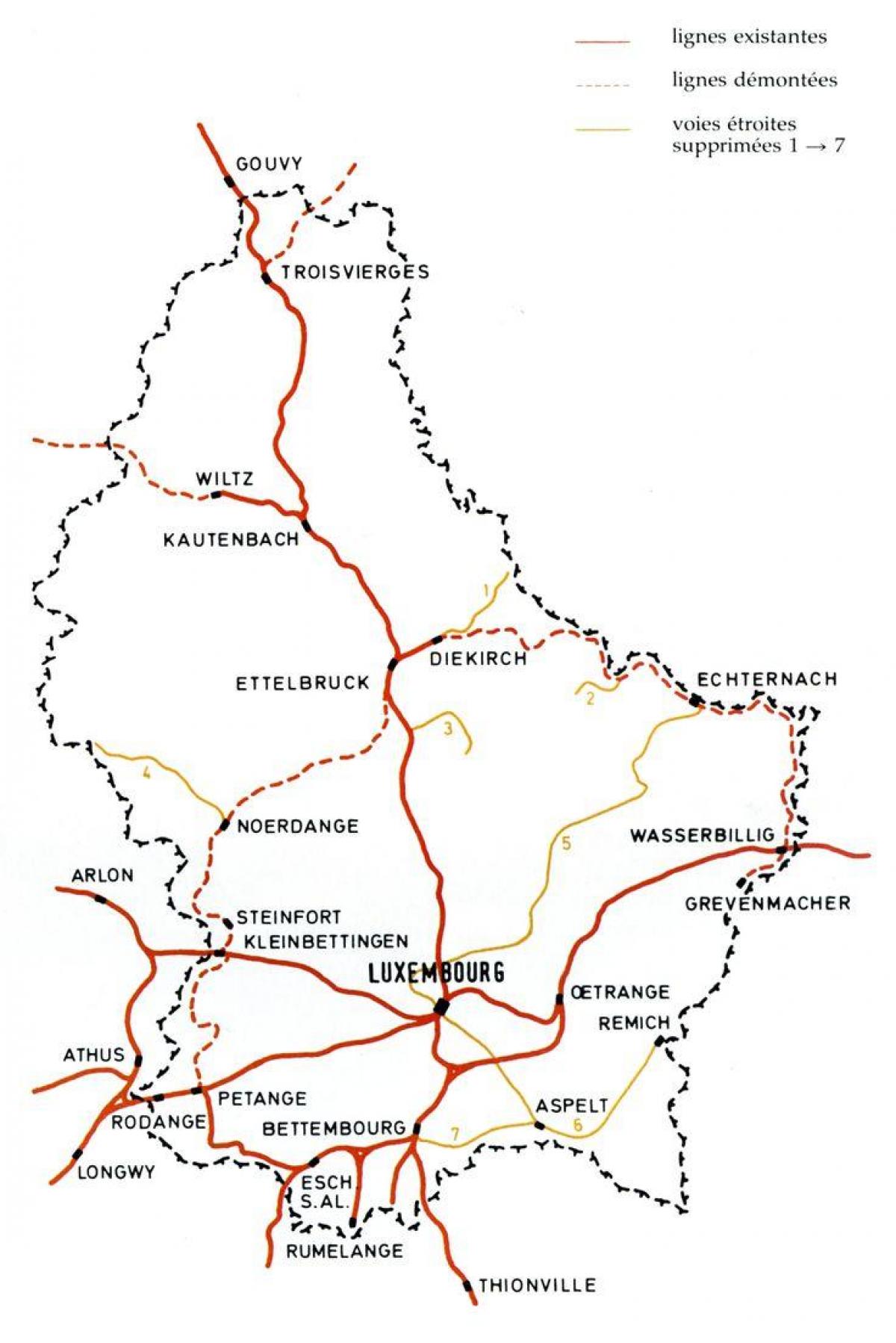 Lussemburgo ferroviario